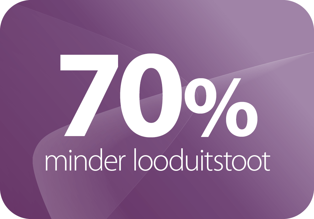 70% minder looduitstoot